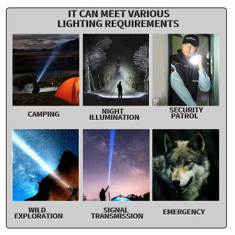 S2302 30W 1600LM High Power Telescopic Zoom Flashlight, S2302