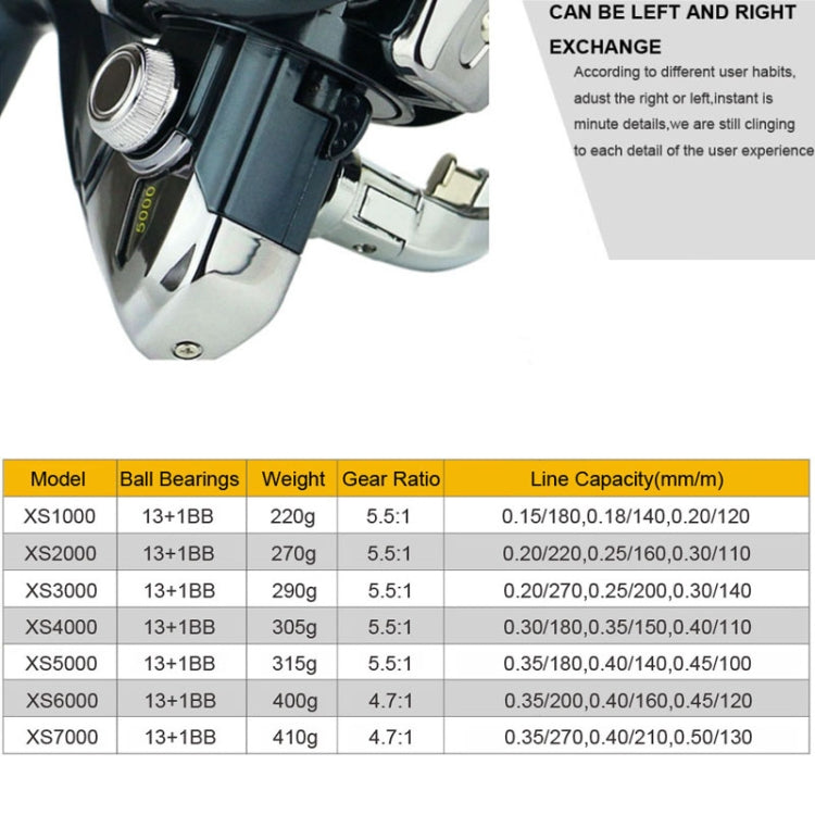 All-Metal Rocker Fishing Wheels Metal Head Fishing Line Spinning Wheel