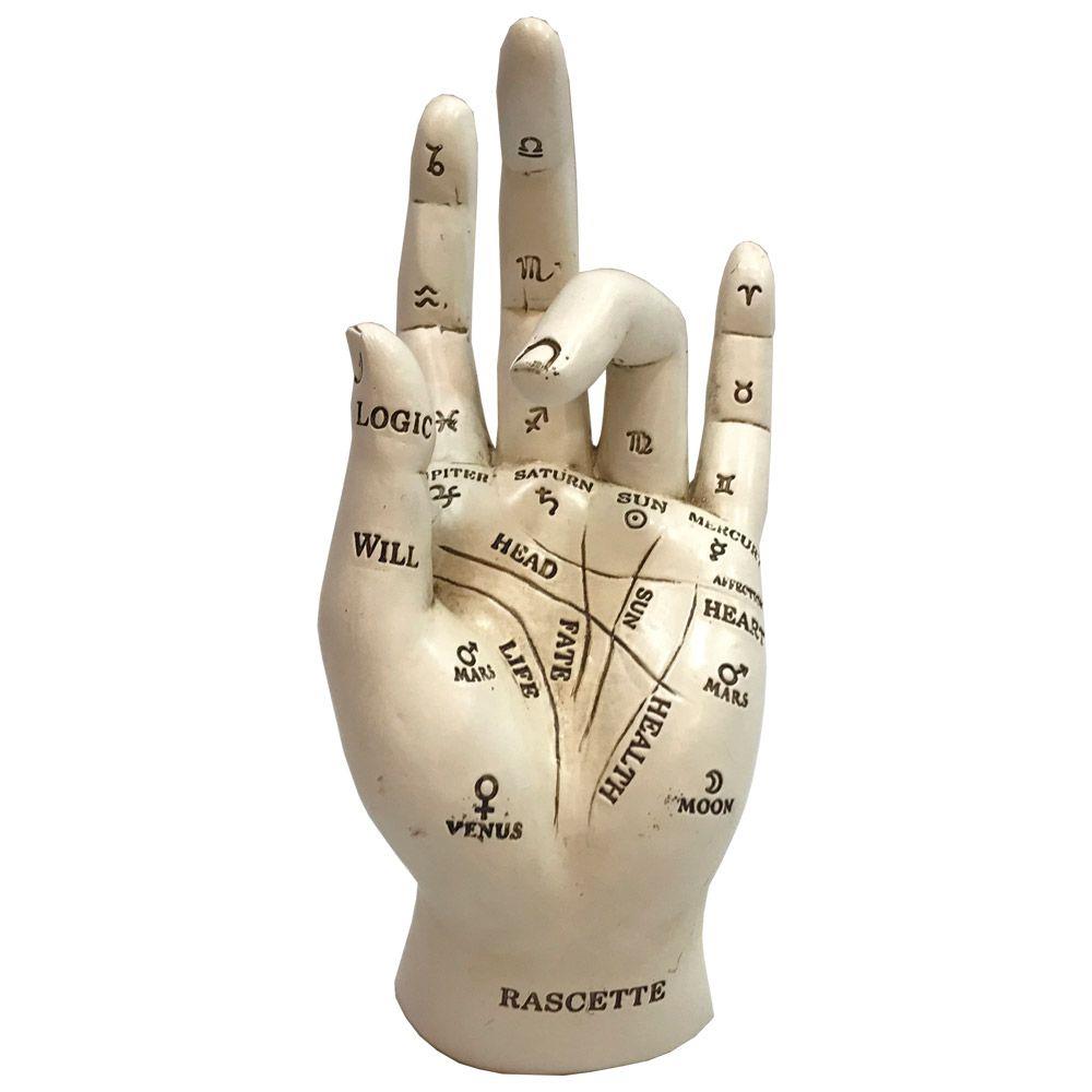 Palmistry Chiromancy Hand Figurine Fortune Telling Wiccan Decor with Symbols Gift