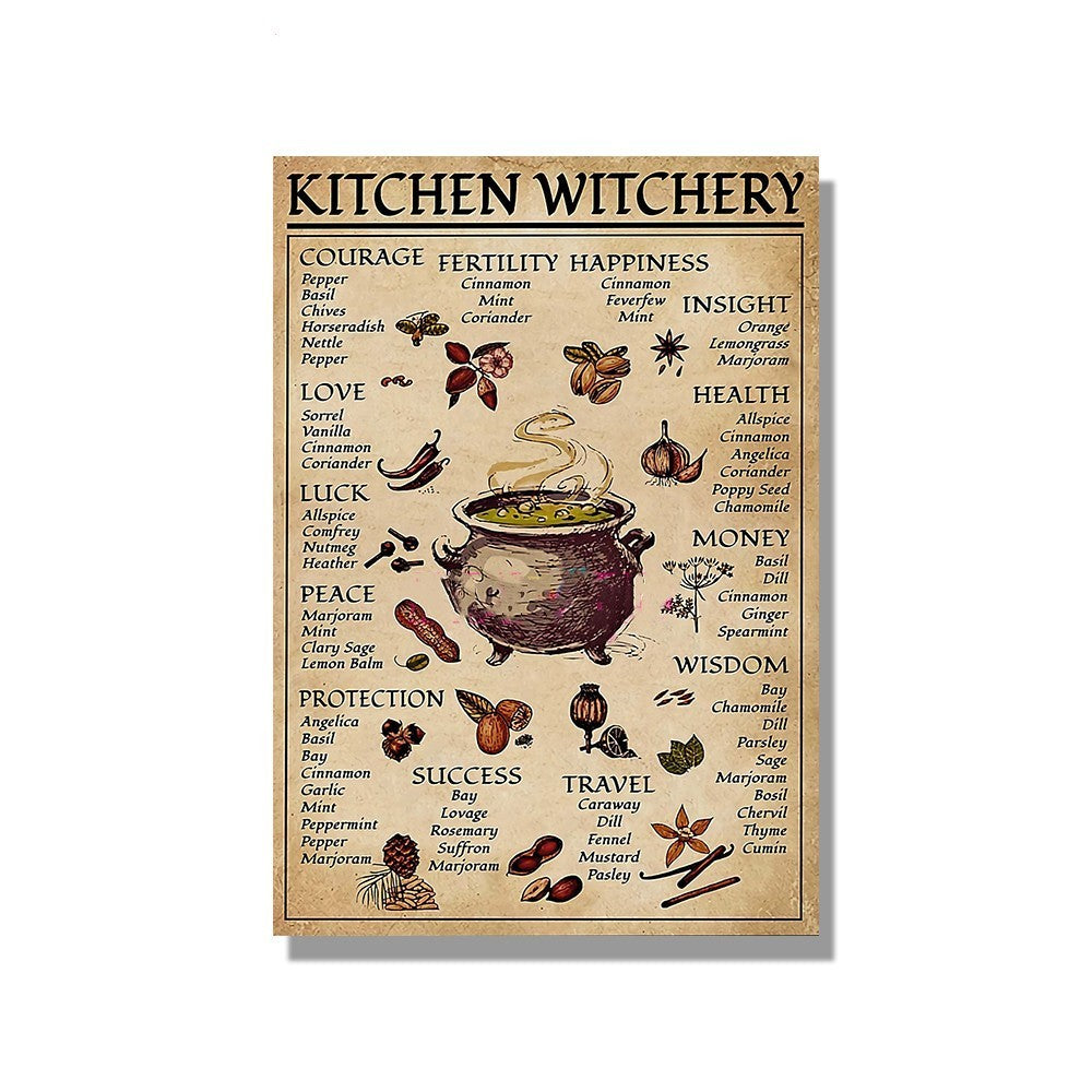 Itchcraft Witchery Funny Witch Magic Brujeria Nordic Poster