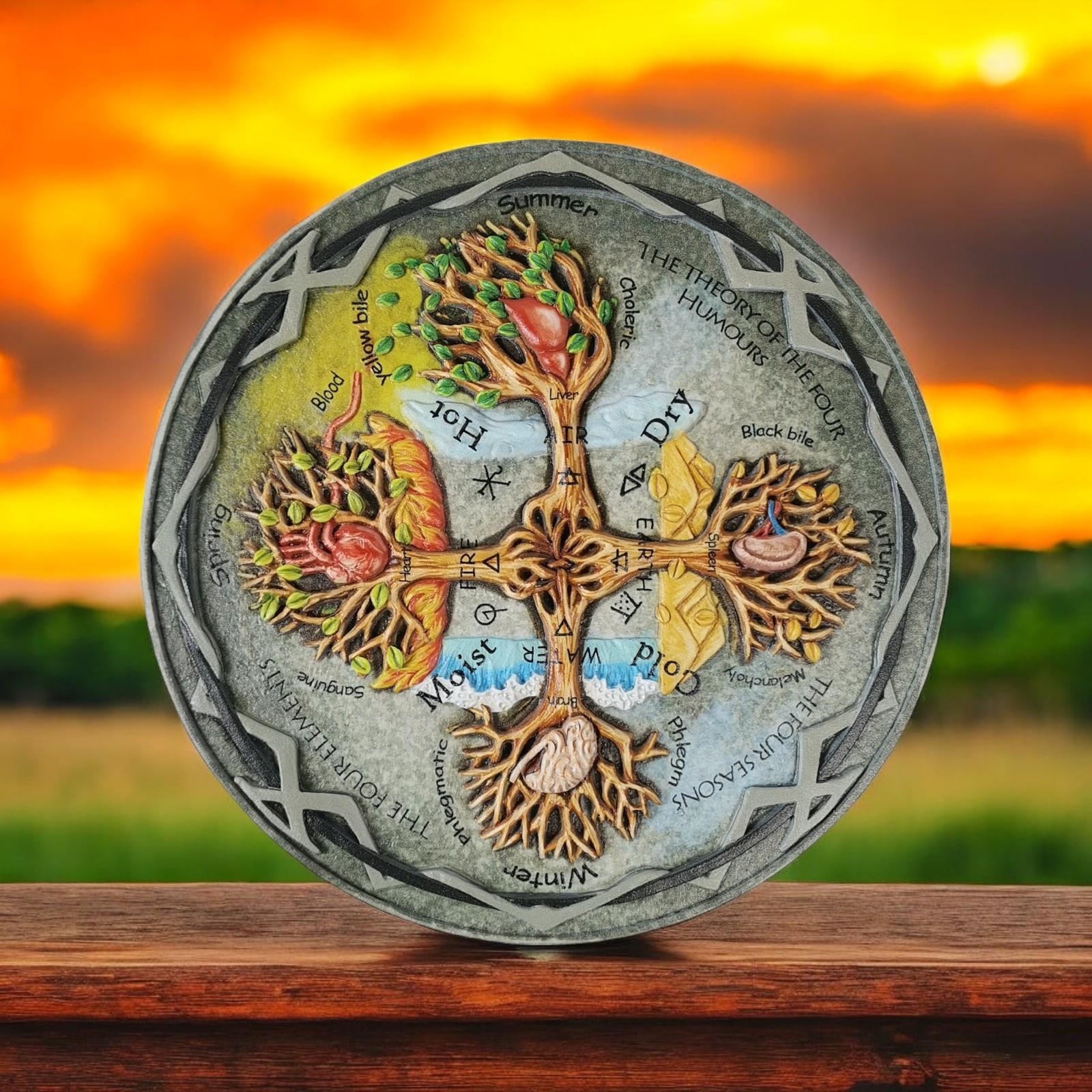Theory of the Four Humours Plaque | Historical Decor