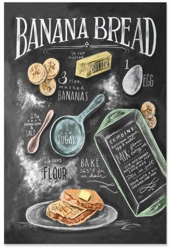 Vintage-Inspired Banana Bread Recipe Metal Sign - A Nostalgic Delight for Bakers Wall Art-Osiris Craftworks