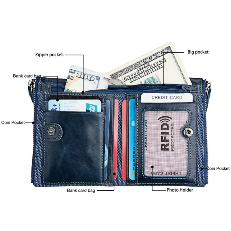 Genuine Cowhide Leather Crazy Horse Texture Dual Zipper Short Style Card Holder Wallet RFID Blocking Card Bag Protect Case for Men, Size: 12.1*9.4*2.7cm