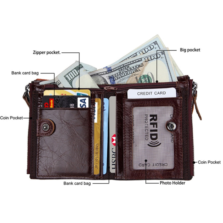 Genuine Cowhide Leather Crazy Horse Texture Dual Zipper Short Style Card Holder Wallet RFID Blocking Card Bag Protect Case for Men, Size: 12.1*9.4*2.7cm