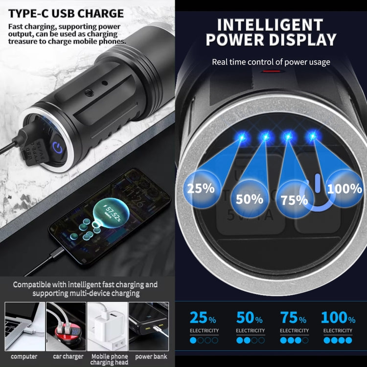 S2302 30W 1600LM High Power Telescopic Zoom Flashlight, S2302