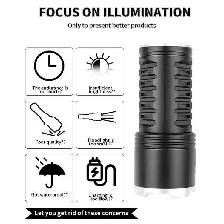 S2302 30W 1600LM High Power Telescopic Zoom Flashlight, S2302