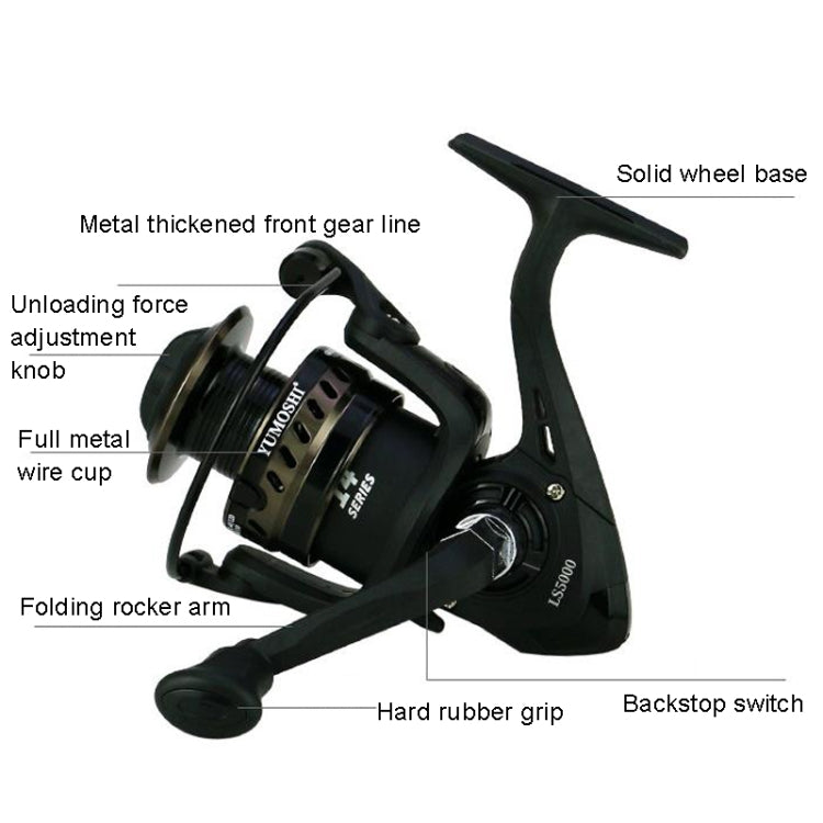 Metal Head Fishing Reel Sea Rod Spinning Reel