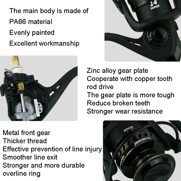 Metal Head Fishing Reel Sea Rod Spinning Reel