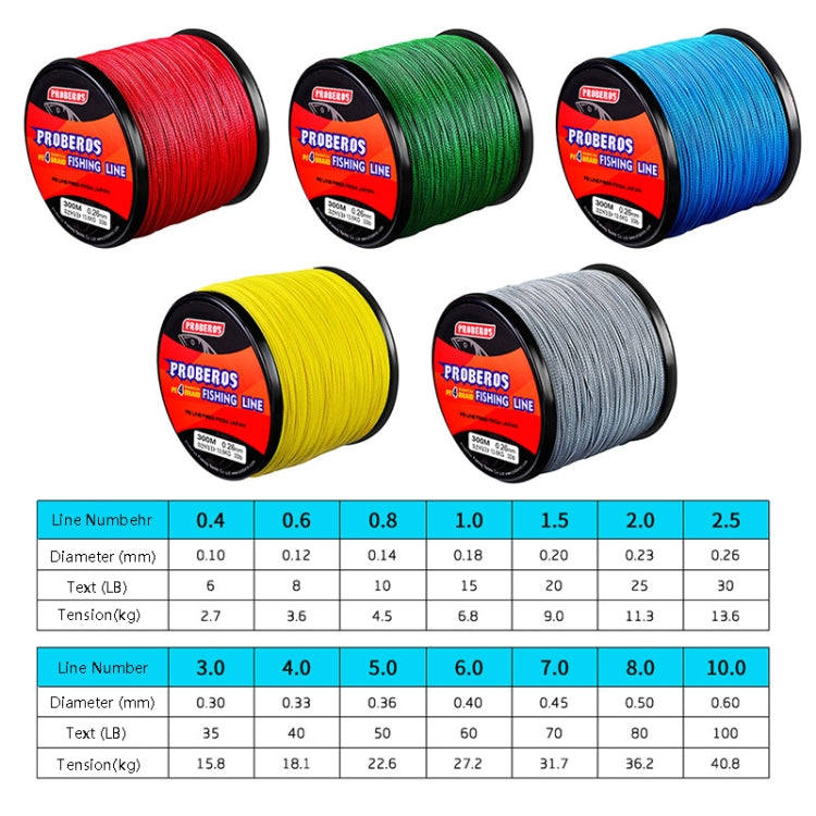 PROBEROS 4 Edited 300M Fish Line, 2.5 / 30LB, 3.0 / 35LB, 4.0 / 40LB, 5.0 / 50LB, 6.0 / 60LB, 7.0 / 70lb