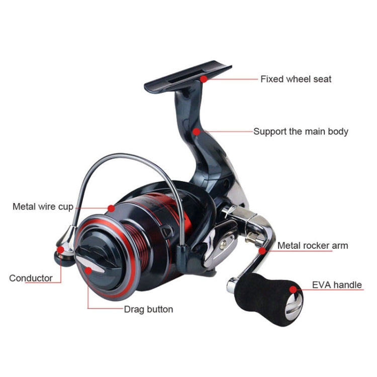 All-Metal Rocker Fishing Wheels Metal Head Fishing Line Spinning Wheel