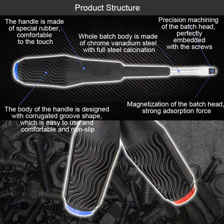 Non-Slip Handle With Magnetic Screwdriver