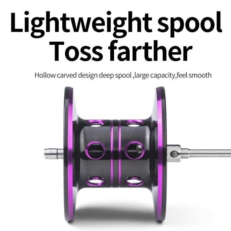 LINNHUE  AF2000 7:2:1 Speed Ratio Fishing Reel 8KG Max Drag Metal Spool, AF2000 Left, AF2000 Right