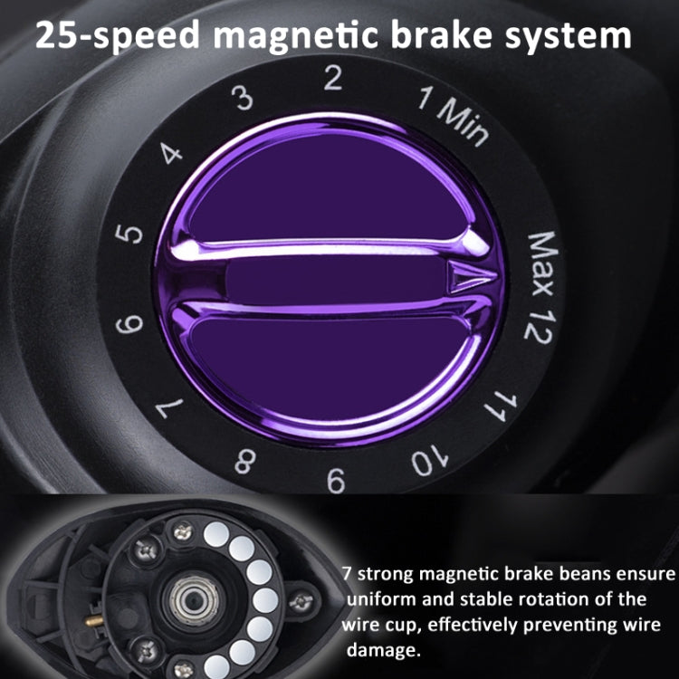 LINNHUE  AF2000 7:2:1 Speed Ratio Fishing Reel 8KG Max Drag Metal Spool, AF2000 Left, AF2000 Right