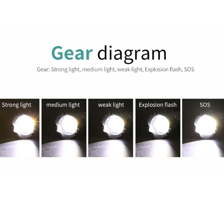 E-SMARTER A03 Laser 30W Portable LCD Display Flashlight, A03