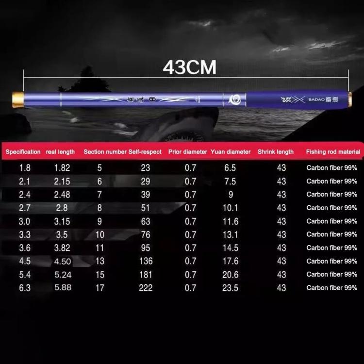 Pocket Telescopic Short Section Fishing Rod Carbon Stream Ultra Light Super Hard Mini Fishing Hand Pole, 1.8m, 2.1m, 2.4m, 2.7m, 3.0m, 3.3m, 3.6m, 4.5m, 5.4m, 6.3m